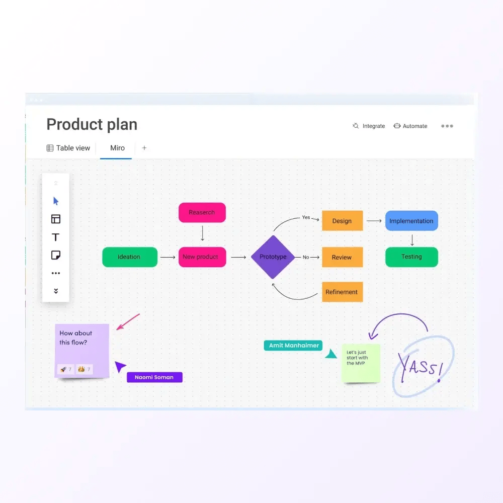 monday-what-we-deliver-2