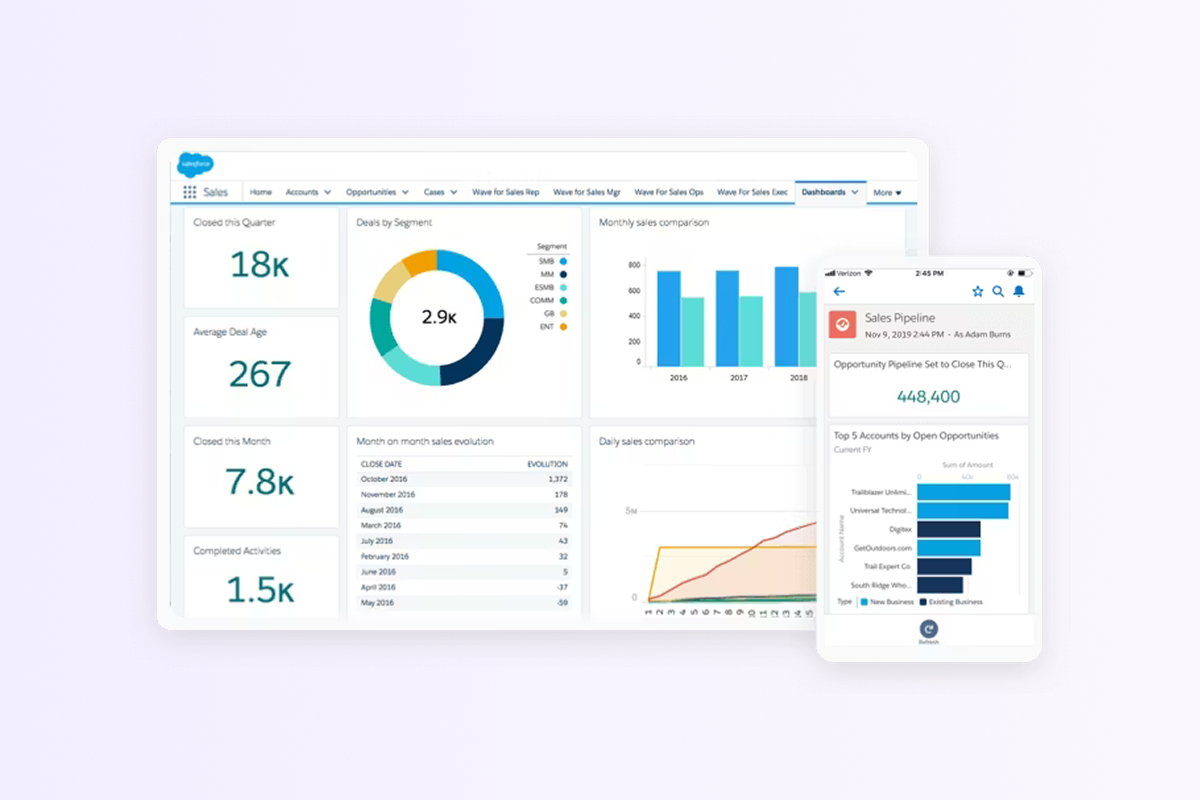 sales-cloud-salesforce