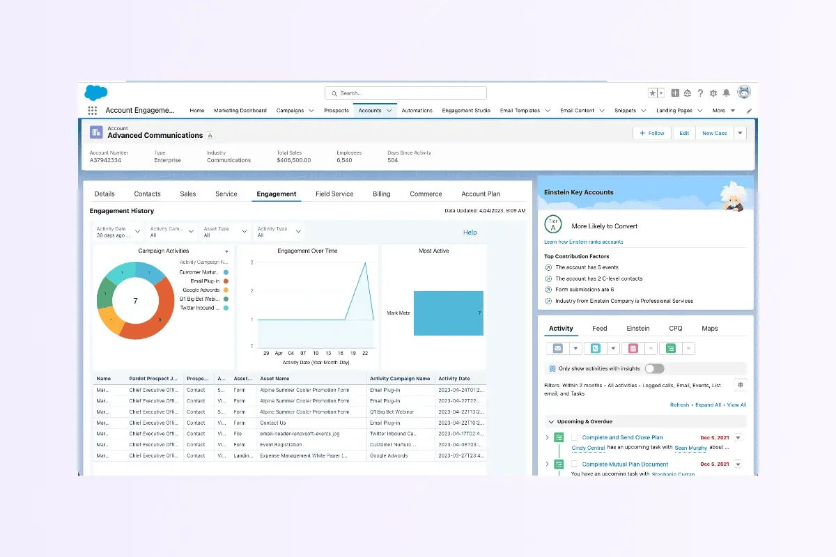 salesforce-offer-3-marketing