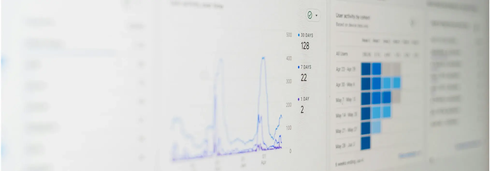Industrial Equipment : Service-to-Sales Loop